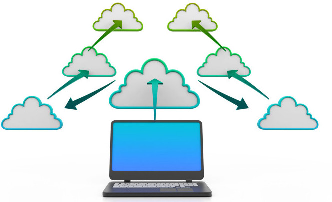 Cloud computing and backups