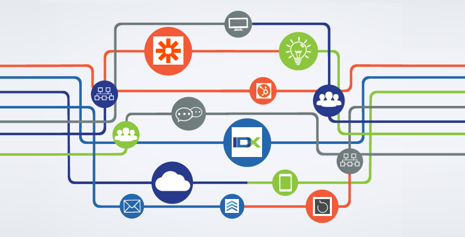 airtable zapier facebook integration