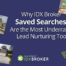 Collage of property listing photos with the text "Why IDX Broker Saved Searches Are the Most Underrated Lead Nurturing Tool"